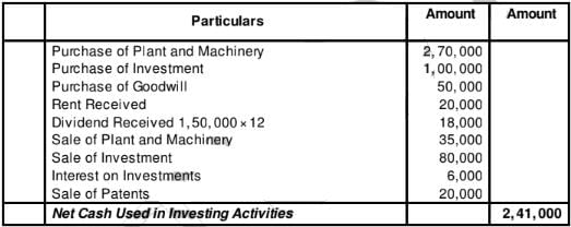 Cash Flow Statement (Part - 2) | Accountancy Class 12 - Commerce