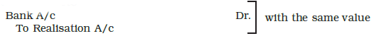Dissolution of a Partnership Firm Chapter Notes | Accountancy Class 12 - Commerce