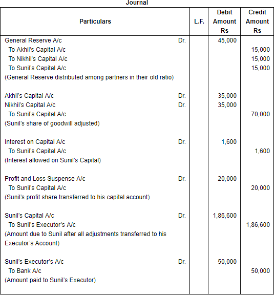 Retirement/Death of a Partner (Part - 4) | Accountancy Class 12 - Commerce