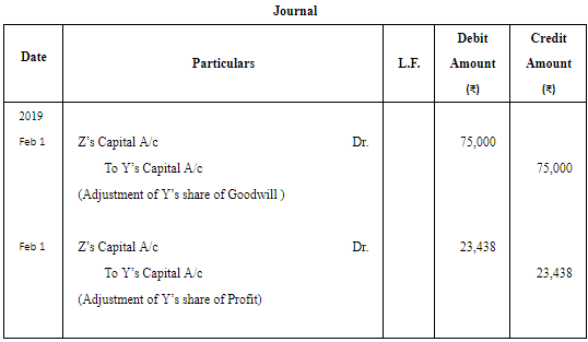 Retirement/Death of a Partner (Part - 4) | Accountancy Class 12 - Commerce