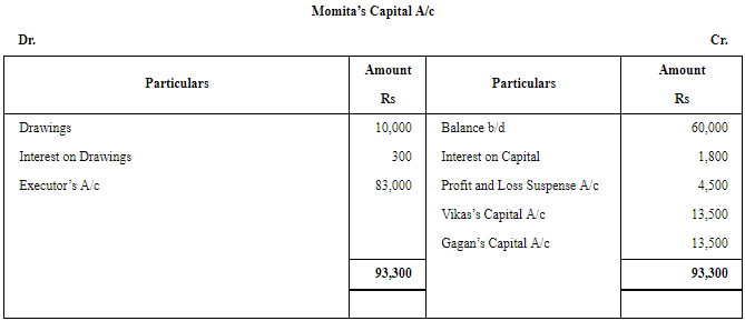 Retirement/Death of a Partner (Part - 4) | Accountancy Class 12 - Commerce