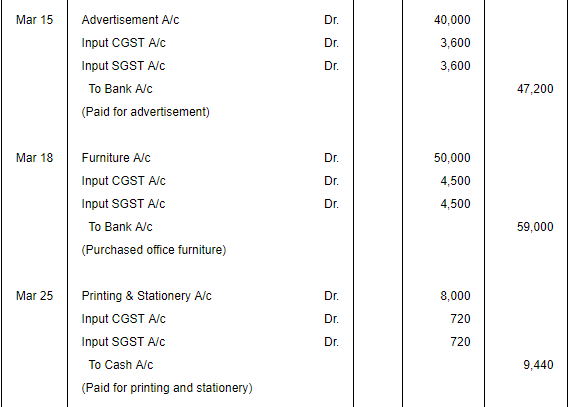 Accounting for Goods & Service Tax GST) - Commerce