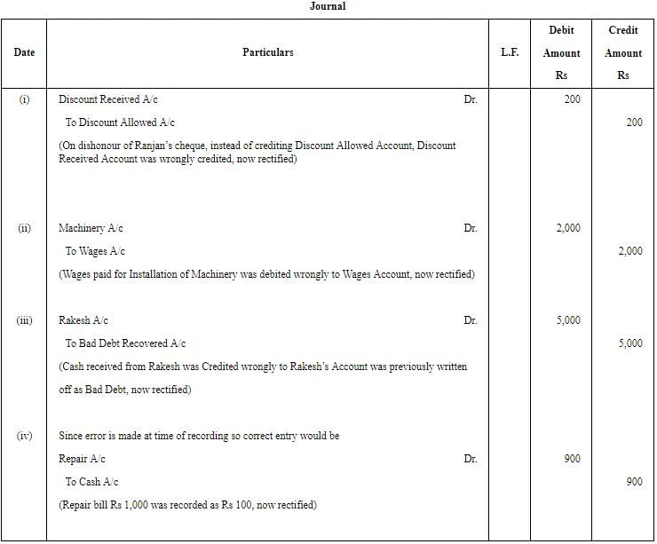 Rectification of Errors - (Part - 5) | Accountancy Class 11 - Commerce