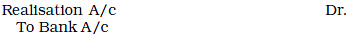Dissolution of a Partnership Firm Chapter Notes | Accountancy Class 12 - Commerce