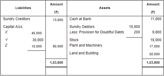 Retirement/Death of a Partner (Part - 2) | Accountancy Class 12 - Commerce