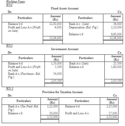 Cash Flow Statement (Part - 3) | Accountancy Class 12 - Commerce