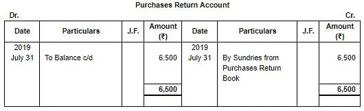 Special Purpose Books II- Other Books(Part-3) | TS Grewal Solutions - Class 11 Accountancy - Commerce