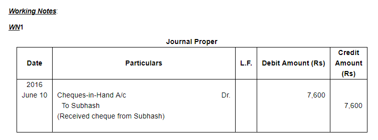 Book of Original Entry - Cash Book (Part - 1) - Commerce