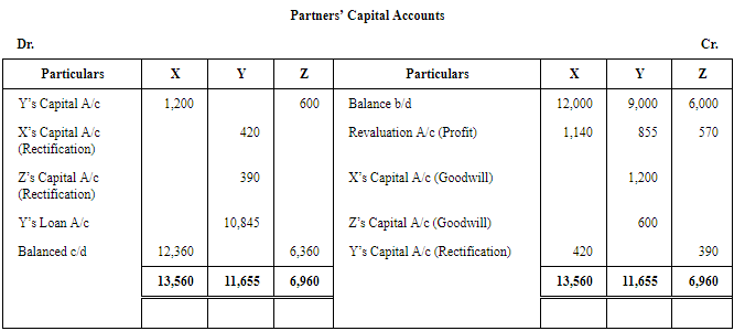 Retirement/Death of a Partner (Part - 2) | Accountancy Class 12 - Commerce