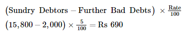 Financial Statements with Adjustments (Part - 3) - Commerce