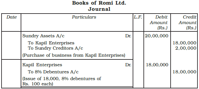 Issue and Redemption of Debentures Chapter Notes | Accountancy Class 12 - Commerce