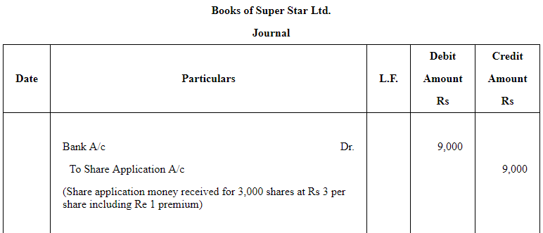 Accounting for Share Capital (Part - 5) | Accountancy Class 12 - Commerce