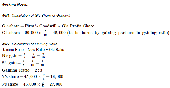 Retirement/Death of a Partner (Part - 2) | Accountancy Class 12 - Commerce