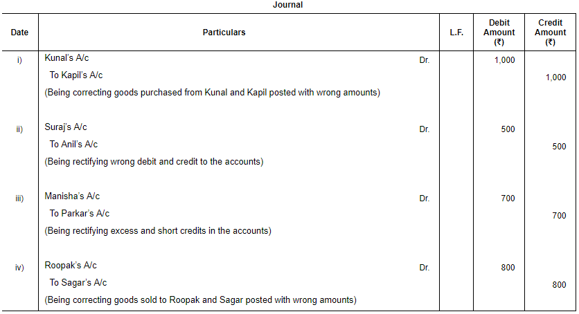 Rectification of Errors - (Part - 2) | Accountancy Class 11 - Commerce