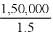 Accounting Ratios (Part - 1) | Accountancy Class 12 - Commerce