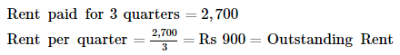 Financial Statements with Adjustments (Part - 2) - Commerce