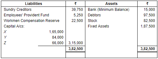Retirement/Death of a Partner (Part - 3) | Accountancy Class 12 - Commerce