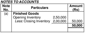 Financial Statements of a Company (Part - 2) | Accountancy Class 12 - Commerce