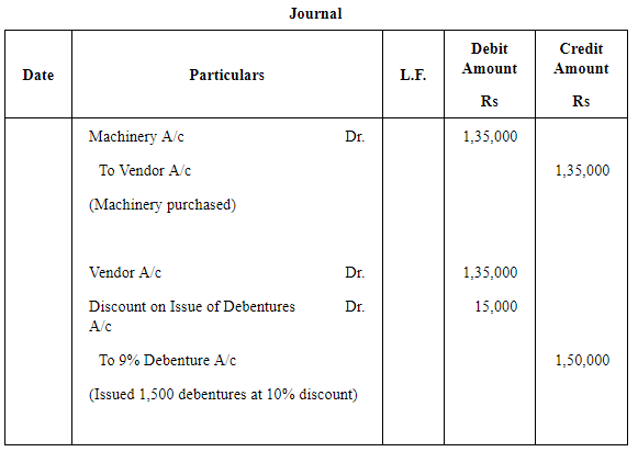 Issue of Debentures ( Part - 2) | Accountancy Class 12 - Commerce