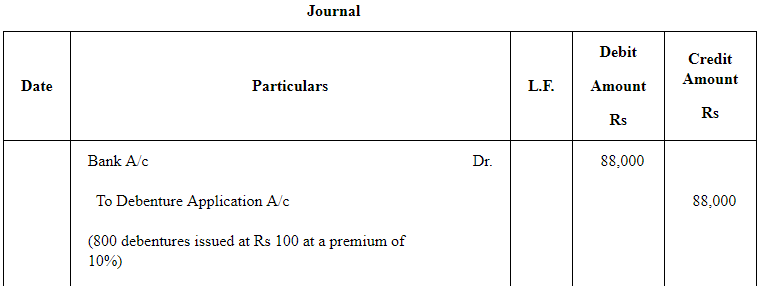 Issue of Debentures ( Part - 3) | Accountancy Class 12 - Commerce