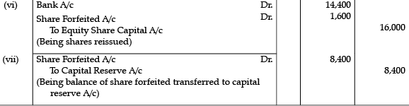 Accountancy: CBSE Sample Question Papers (2020-21)- 1 | Sample Papers for Class 12 Commerce