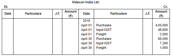 Special Purpose Books II- Other Book(Part-1) | Accountancy Class 11 - Commerce