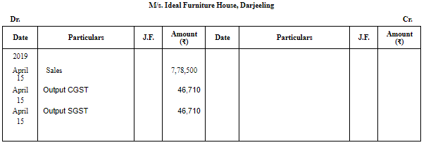 Special Purpose Books II- Other Book(Part-1) | Accountancy Class 11 - Commerce
