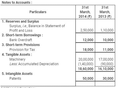 Cash Flow Statement (Part - 3) | Accountancy Class 12 - Commerce