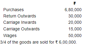 Financial Statements (Part - 1) - Commerce