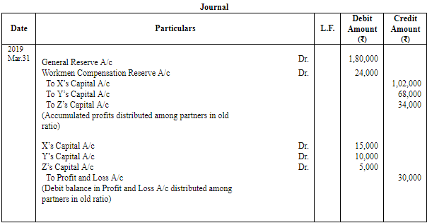 Retirement/Death of a Partner (Part - 2) | Accountancy Class 12 - Commerce
