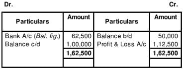 Cash Flow Statement (Part - 2) | Accountancy Class 12 - Commerce
