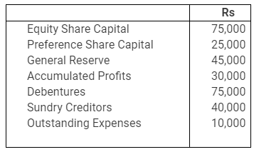NCERT Solution (Part - 3) - Accounting Ratios | Additional Study Material for Commerce