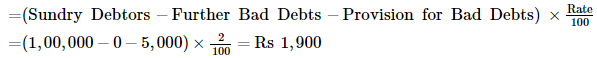 Financial Statements with Adjustments (Part - 4) - Commerce