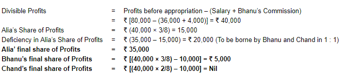 Accounting for Partnership Firms-Fundamentals ( Part - 6) | Accountancy Class 12 - Commerce