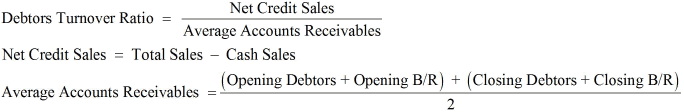 Accounting Ratios NCERT Solutions | Accountancy Class 12 - Commerce