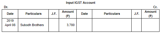 Special Purpose Books II- Other Book(Part-1) | Accountancy Class 11 - Commerce