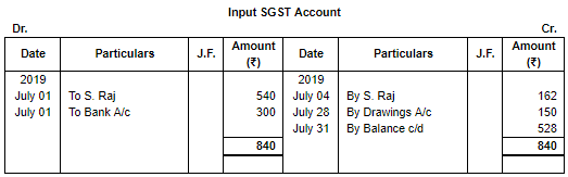 Special Purpose Books II- Other Books(Part-3) | TS Grewal Solutions - Class 11 Accountancy - Commerce