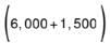 Cash Flow Statement (Part - 2) | Accountancy Class 12 - Commerce