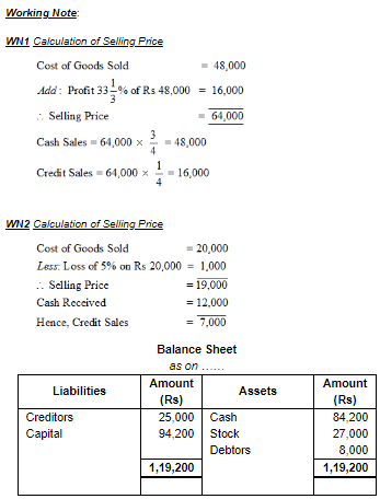 Accounting Equation - Commerce