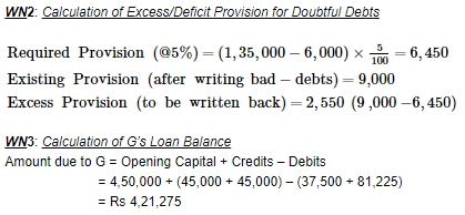 Retirement/Death of a Partner (Part - 2) | Accountancy Class 12 - Commerce