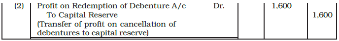 Issue and Redemption of Debentures Chapter Notes | Accountancy Class 12 - Commerce