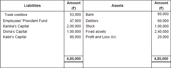 Retirement/Death of a Partner (Part - 2) | Accountancy Class 12 - Commerce