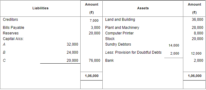 Retirement/Death of a Partner (Part - 2) | Accountancy Class 12 - Commerce