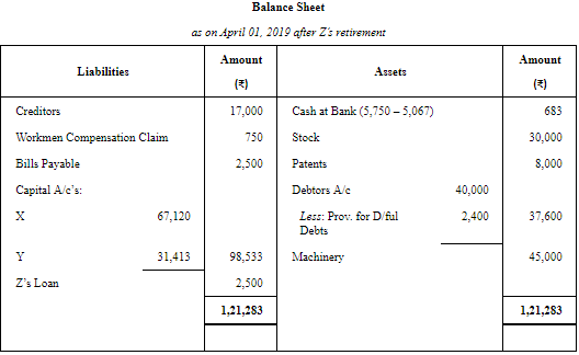 Retirement/Death of a Partner (Part - 2) | Accountancy Class 12 - Commerce