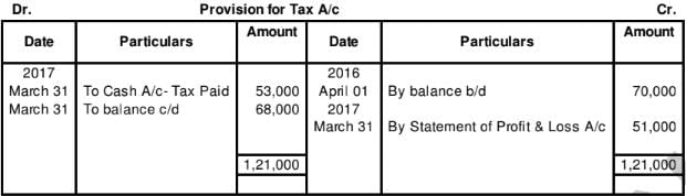 Cash Flow Statement (Part - 2) | Accountancy Class 12 - Commerce