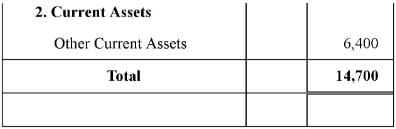 Financial Statements of a Company (Part - 2) | Accountancy Class 12 - Commerce