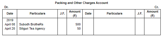 Special Purpose Books II- Other Book(Part-1) | Accountancy Class 11 - Commerce