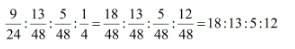 NCERT Solutions (Part - 3) - Admission of a Partner | Additional Study Material for Commerce