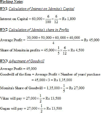 Retirement/Death of a Partner (Part - 4) | Accountancy Class 12 - Commerce