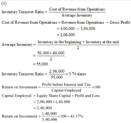 NCERT Solution (Part - 3) - Accounting Ratios | Additional Study Material for Commerce